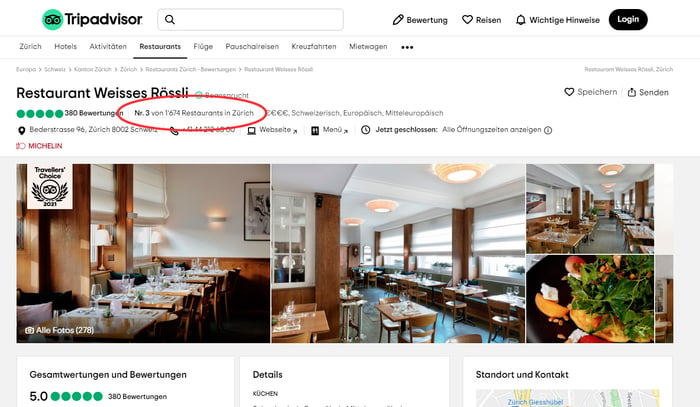 Bild: Das Restaurant Weisses Rössli in Zürich nutzt automatisiertes Marketing fürs Review Management und hält sich damit auf Platz 3 in der TripAdvisor-Liste.